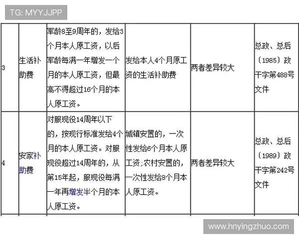 绿军薪资操作典范:避税降薪与灵活性的完美平衡 绿军薪资操作典范:避税降薪与灵活性的完美平衡